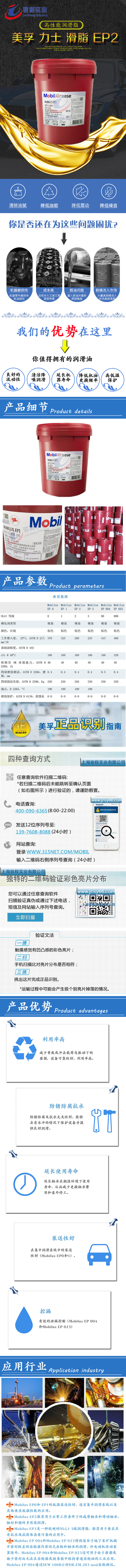 潤滑脂