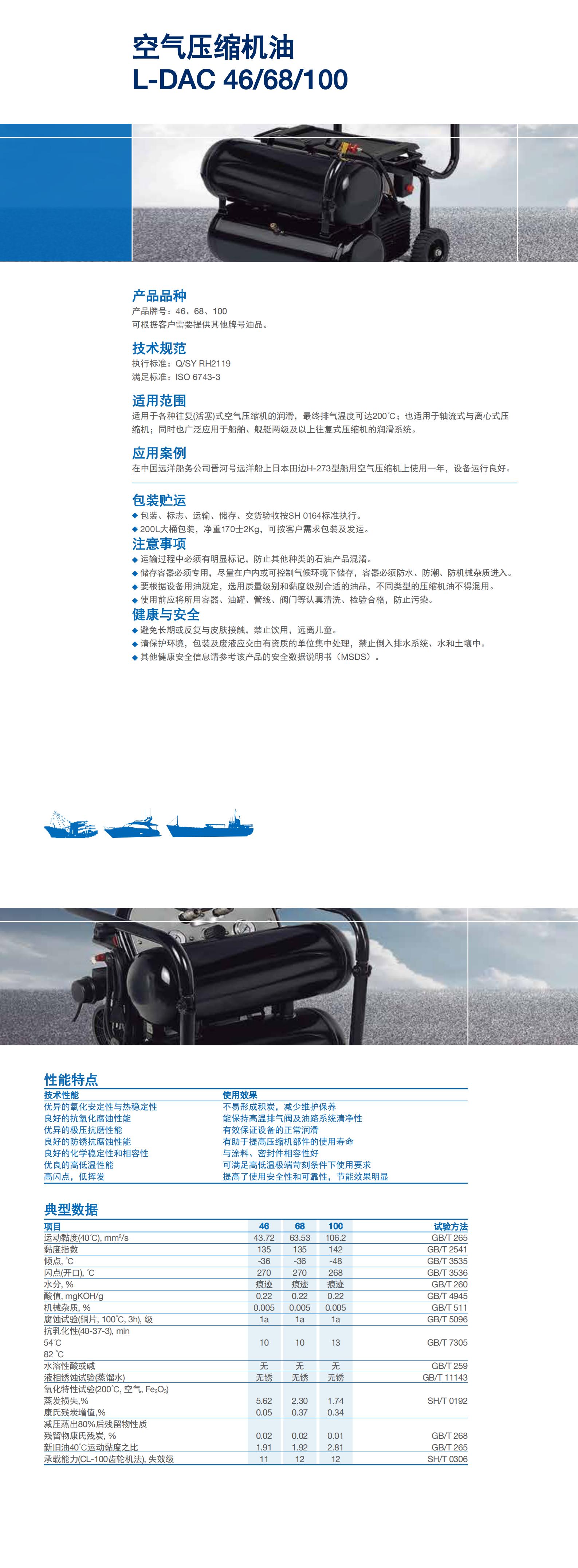 昆侖潤滑油